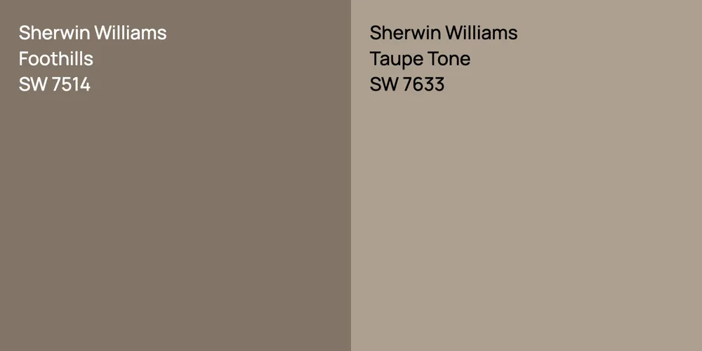 Sherwin Williams Foothills vs. Sherwin Williams Taupe Tone