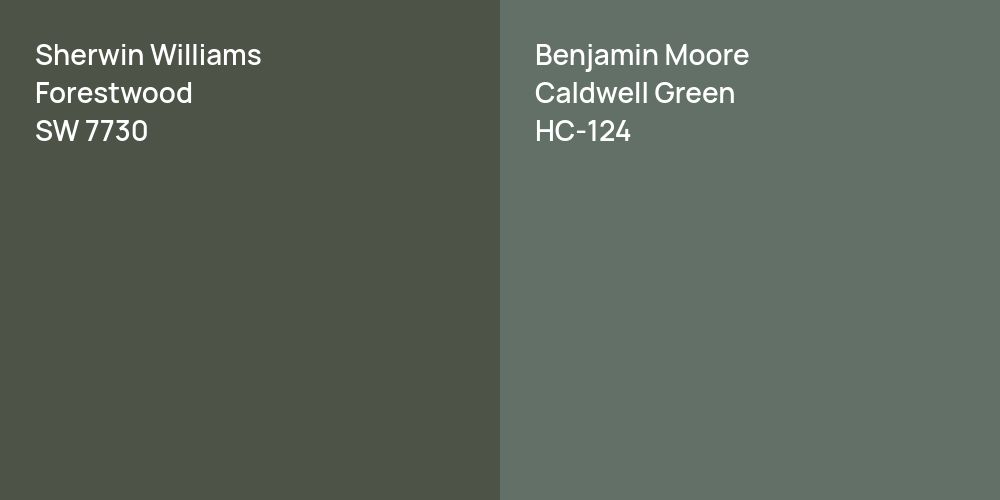 Sherwin Williams Forestwood vs. Benjamin Moore Caldwell Green