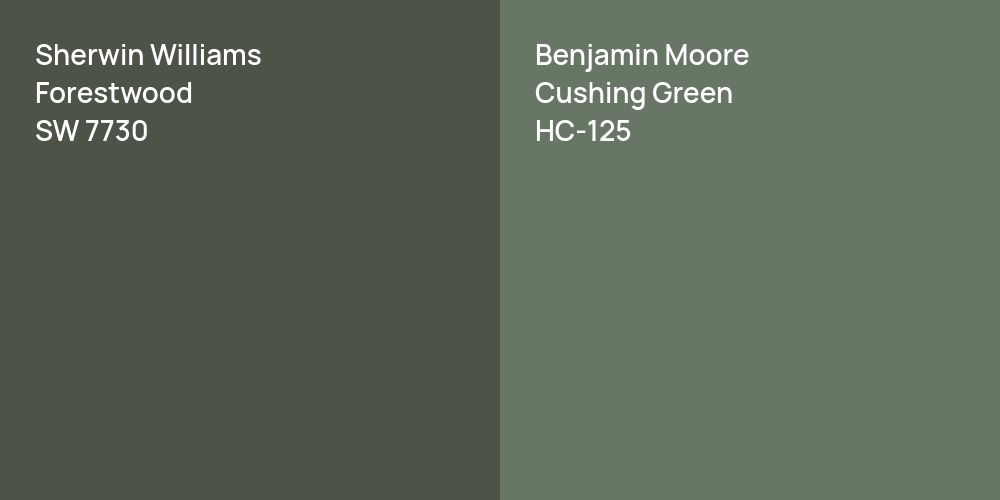 Sherwin Williams Forestwood vs. Benjamin Moore Cushing Green