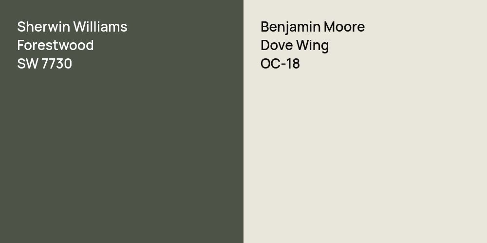 Sherwin Williams Forestwood vs. Benjamin Moore Dove Wing