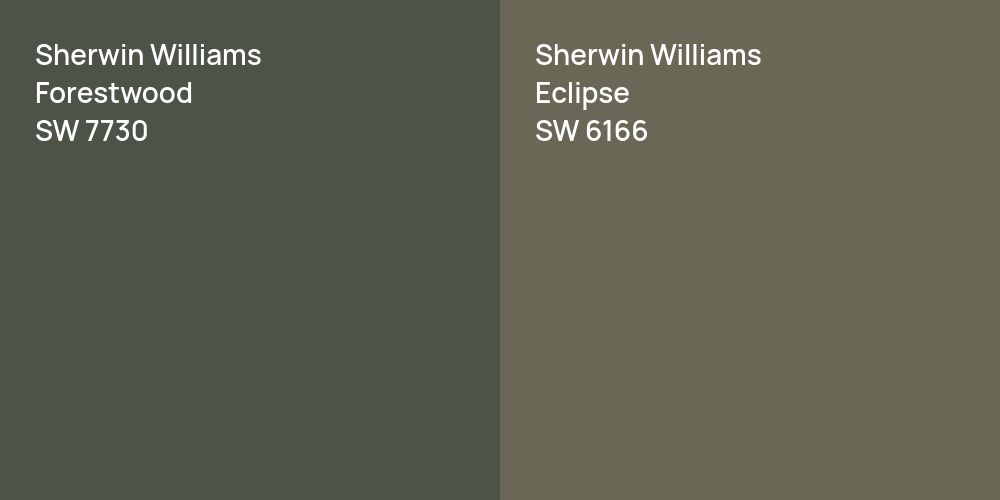 Sherwin Williams Forestwood vs. Sherwin Williams Eclipse