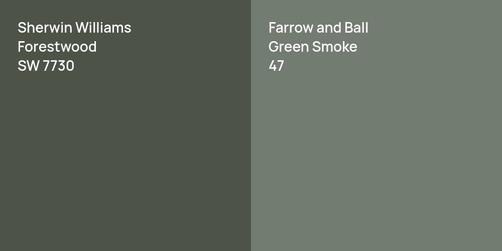 Sherwin Williams Forestwood vs. Farrow and Ball Green Smoke