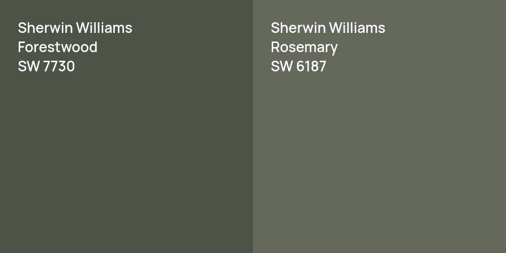 Sherwin Williams Forestwood vs. Sherwin Williams Rosemary