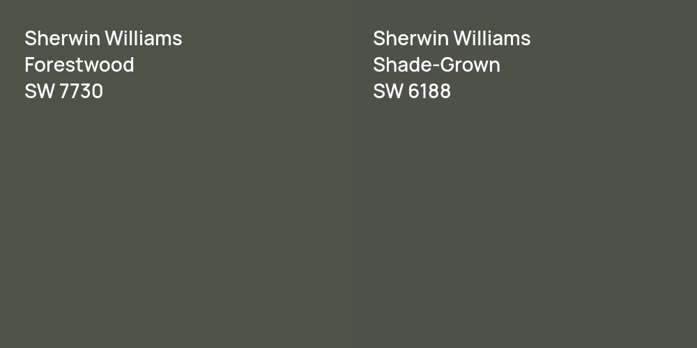 Sherwin Williams Forestwood vs. Sherwin Williams Shade-Grown