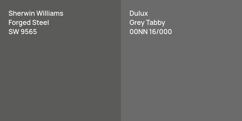 Sherwin Williams Forged Steel vs. Dulux Grey Tabby