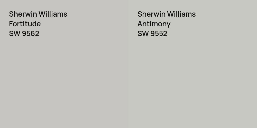 Sherwin Williams Fortitude vs. Sherwin Williams Antimony