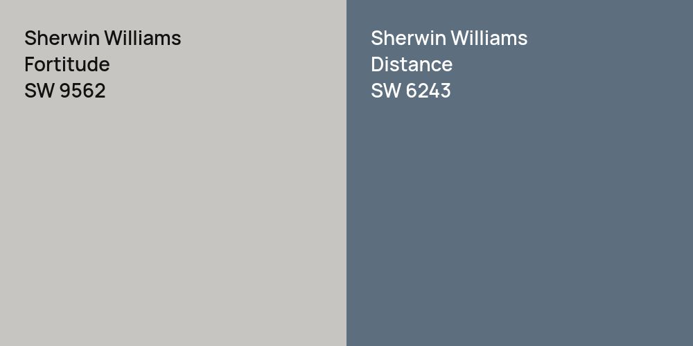 Sherwin Williams Fortitude vs. Sherwin Williams Distance