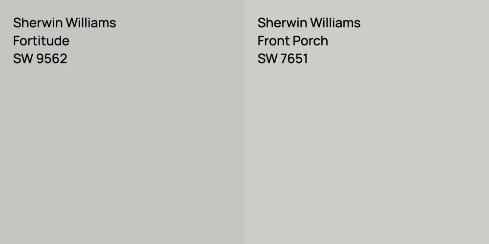 Sherwin Williams Fortitude vs. Sherwin Williams Front Porch