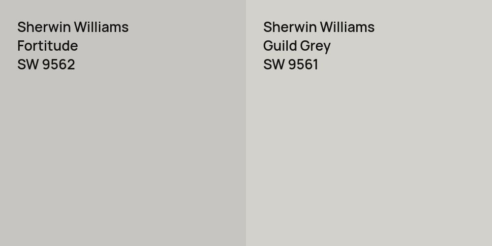 Sherwin Williams Fortitude vs. Sherwin Williams Guild Grey