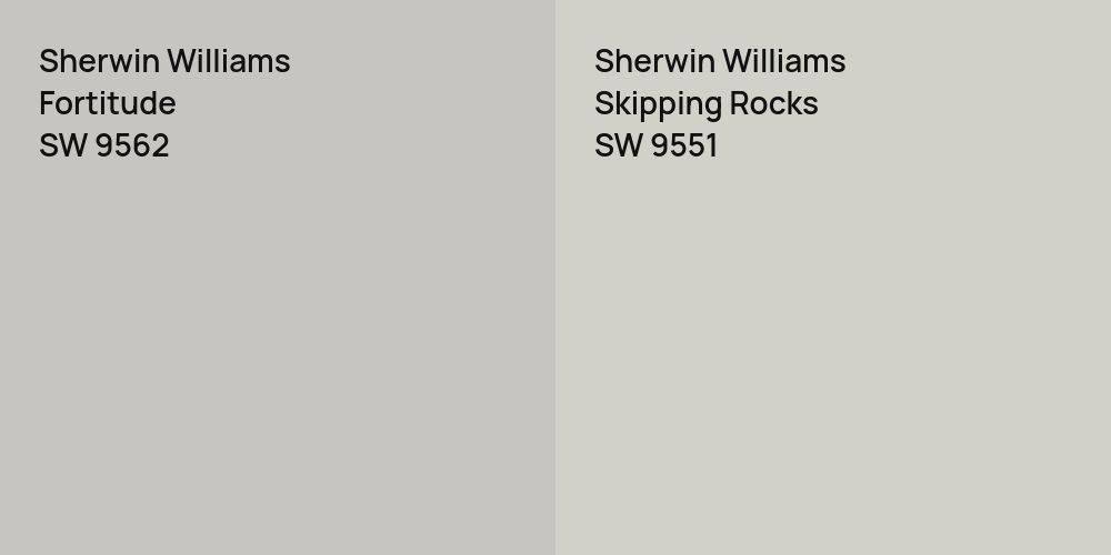 Sherwin Williams Fortitude vs. Sherwin Williams Skipping Rocks