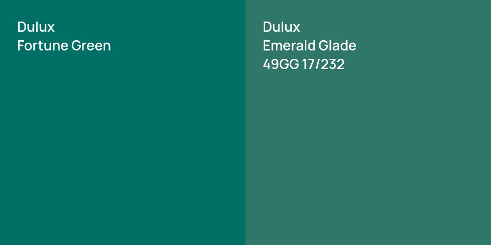 Dulux Fortune Green vs. Dulux Emerald Glade