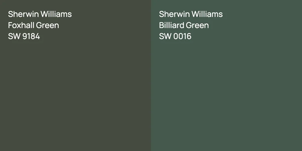 Sherwin Williams Foxhall Green vs. Sherwin Williams Billiard Green