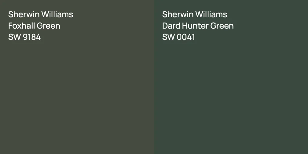 Sherwin Williams Foxhall Green vs. Sherwin Williams Dard Hunter Green