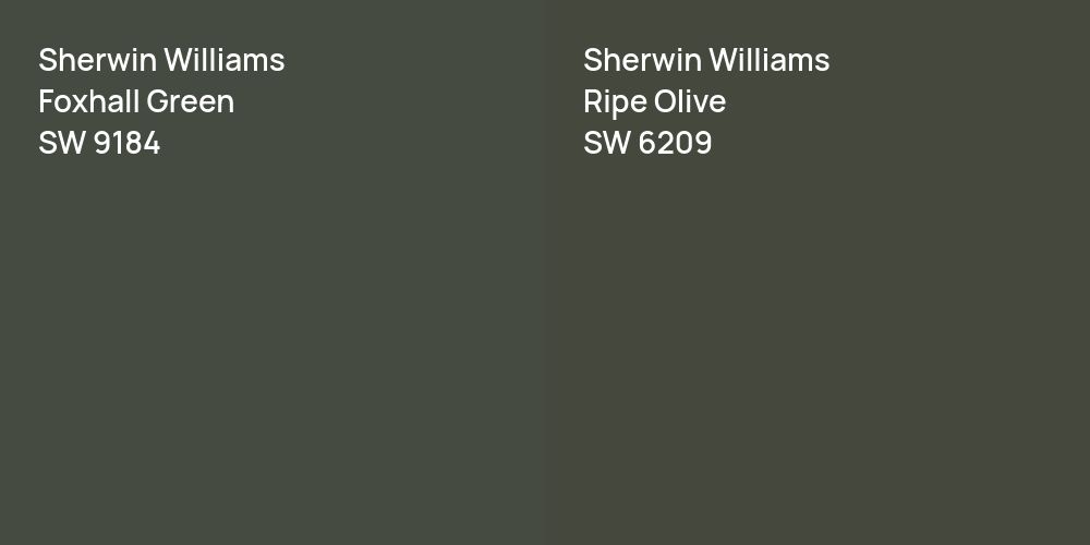 Sherwin Williams Foxhall Green vs. Sherwin Williams Ripe Olive