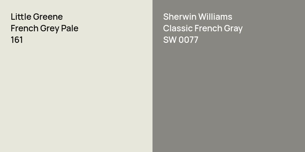 Little Greene French Grey Pale vs. Sherwin Williams Classic French Gray