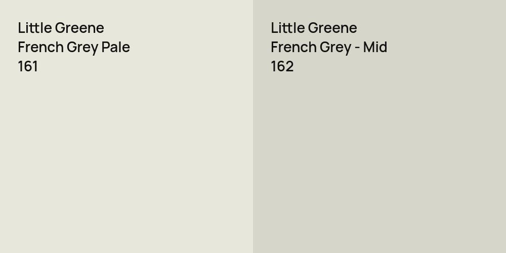 Little Greene French Grey Pale vs. Little Greene French Grey - Mid