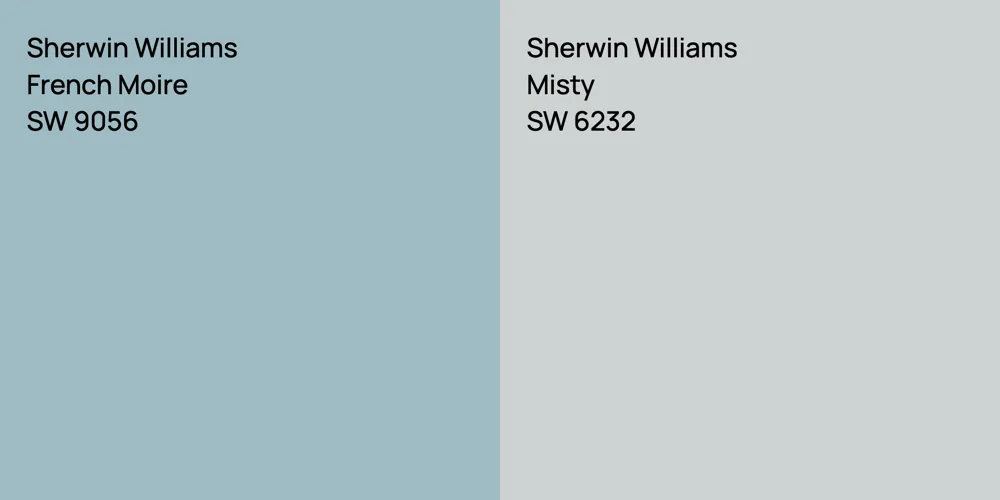 Sherwin Williams French Moire vs. Sherwin Williams Misty