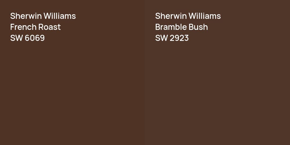 Sherwin Williams French Roast vs. Sherwin Williams Bramble Bush