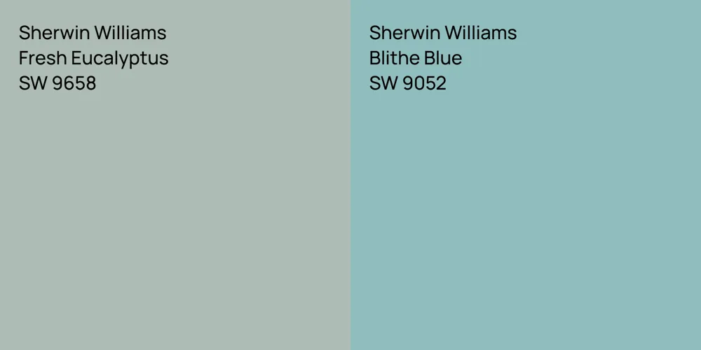 Sherwin Williams Fresh Eucalyptus vs. Sherwin Williams Blithe Blue