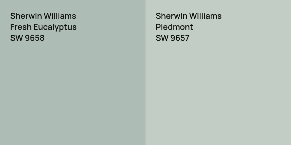 Sherwin Williams Fresh Eucalyptus vs. Sherwin Williams Piedmont