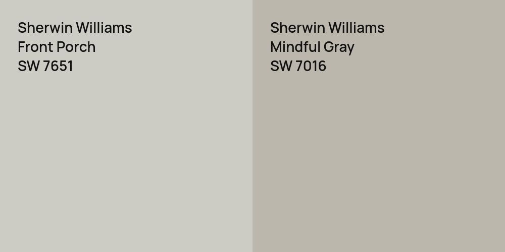 Sherwin Williams Front Porch vs. Sherwin Williams Mindful Gray