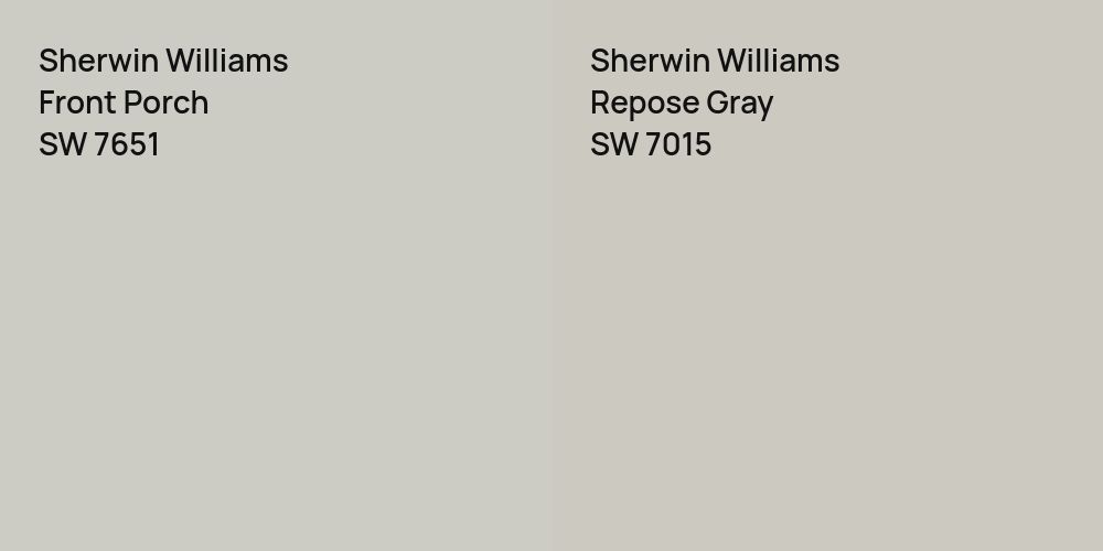 Sherwin Williams Front Porch vs. Sherwin Williams Repose Gray