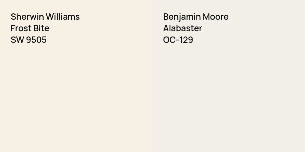 Sherwin Williams Frost Bite vs. Benjamin Moore Alabaster comparison