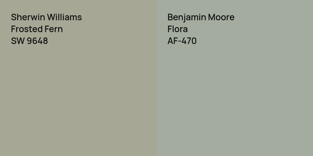 Sherwin Williams Frosted Fern vs. Benjamin Moore Flora