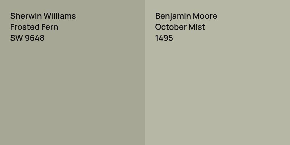 Sherwin Williams Frosted Fern vs. Benjamin Moore October Mist