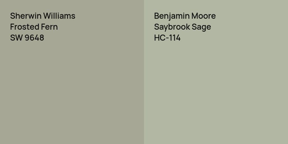 Sherwin Williams Frosted Fern vs. Benjamin Moore Saybrook Sage