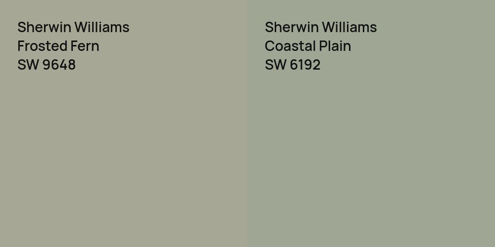 Sherwin Williams Frosted Fern vs. Sherwin Williams Coastal Plain