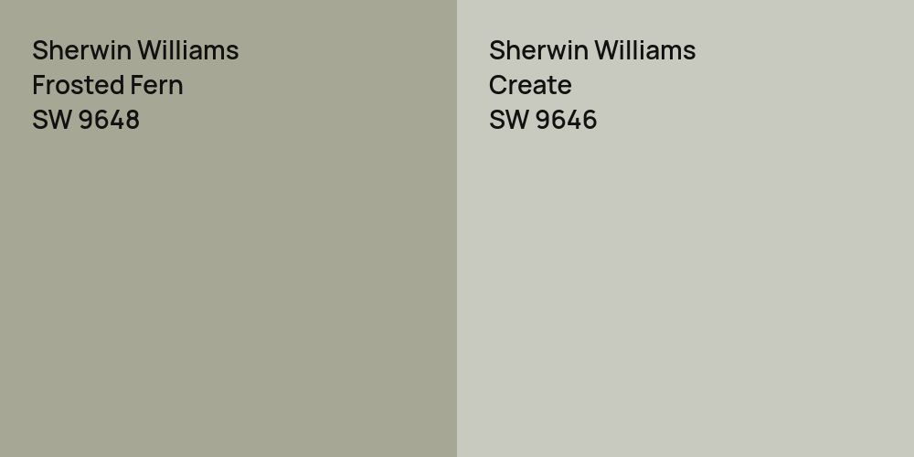 Sherwin Williams Frosted Fern vs. Sherwin Williams Create