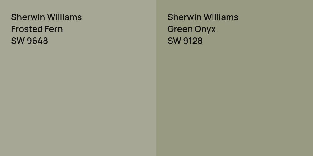 Sherwin Williams Frosted Fern vs. Sherwin Williams Green Onyx