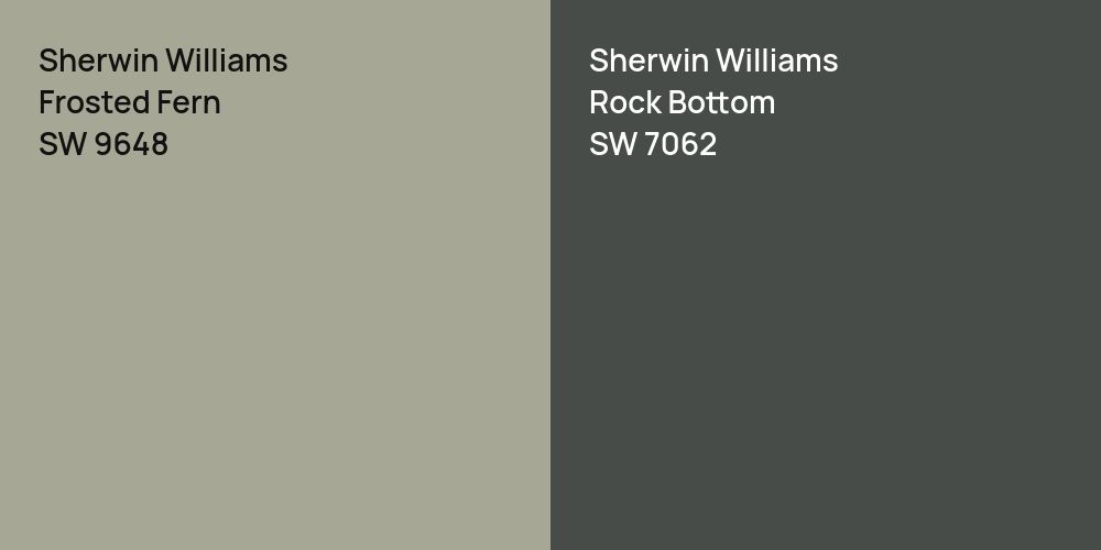 Sherwin Williams Frosted Fern vs. Sherwin Williams Rock Bottom