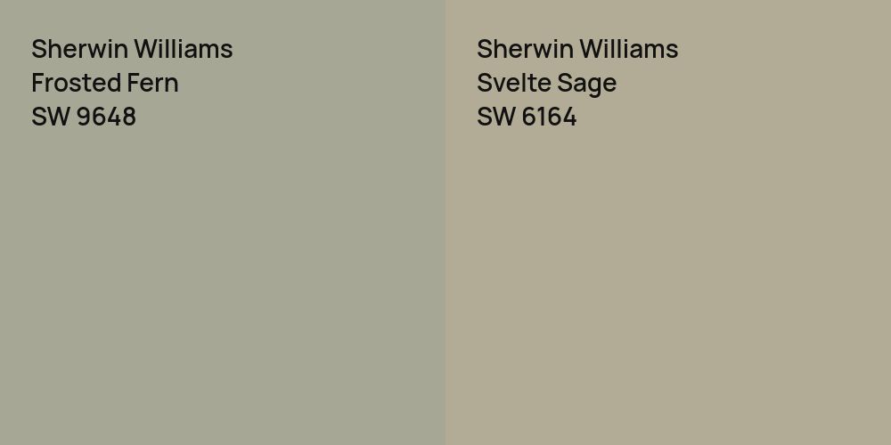 Sherwin Williams Frosted Fern vs. Sherwin Williams Svelte Sage