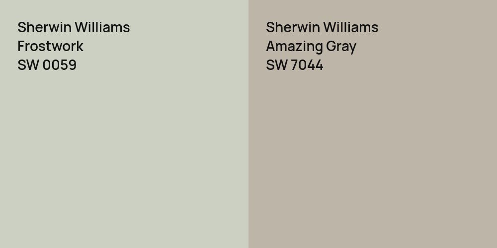 Sherwin Williams Frostwork vs. Sherwin Williams Amazing Gray