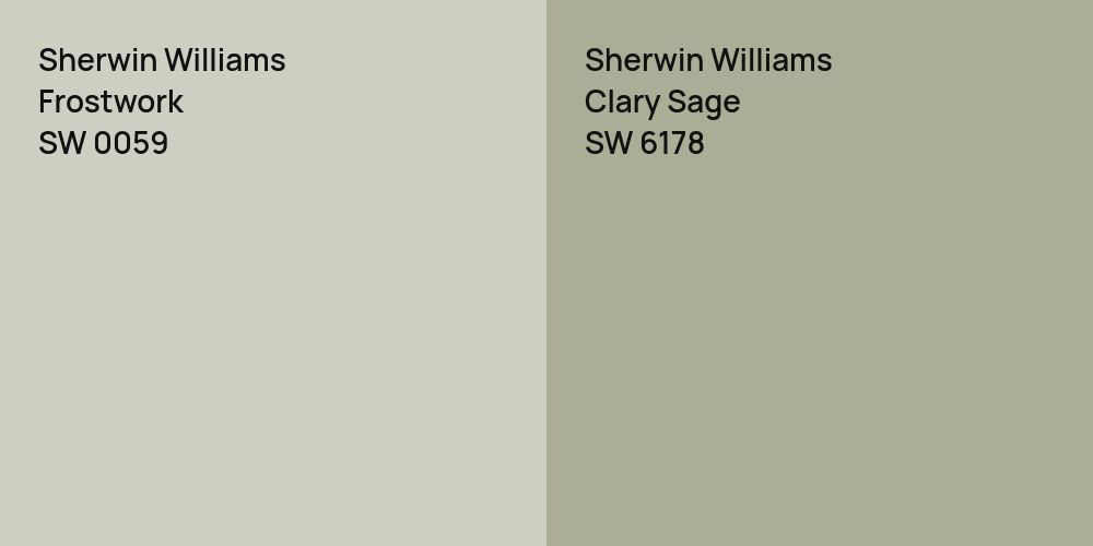 Sherwin Williams Frostwork vs. Sherwin Williams Clary Sage