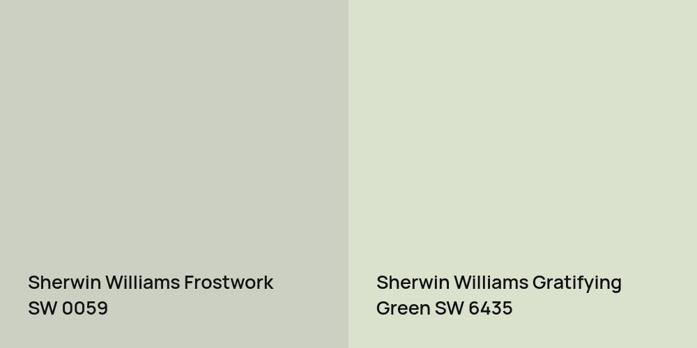 Sherwin Williams Frostwork vs. Sherwin Williams Gratifying Green