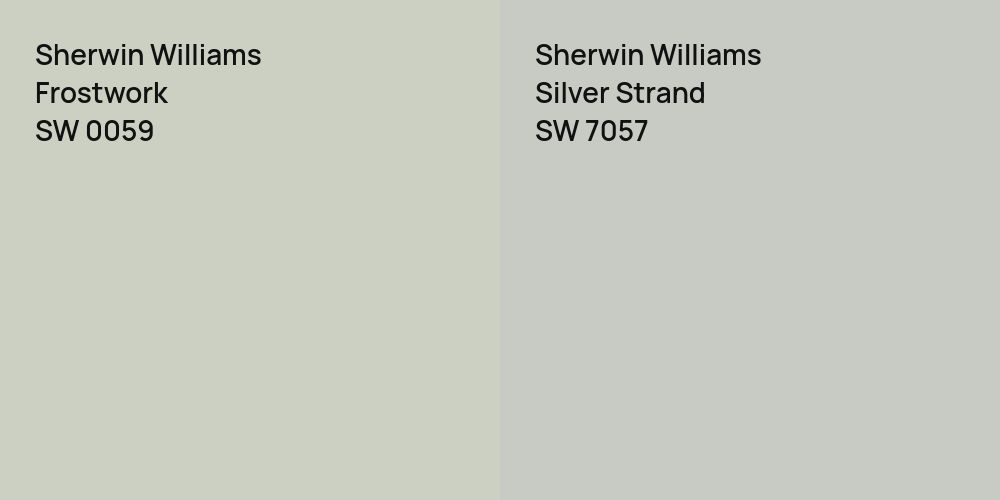 Sherwin Williams Frostwork vs. Sherwin Williams Silver Strand