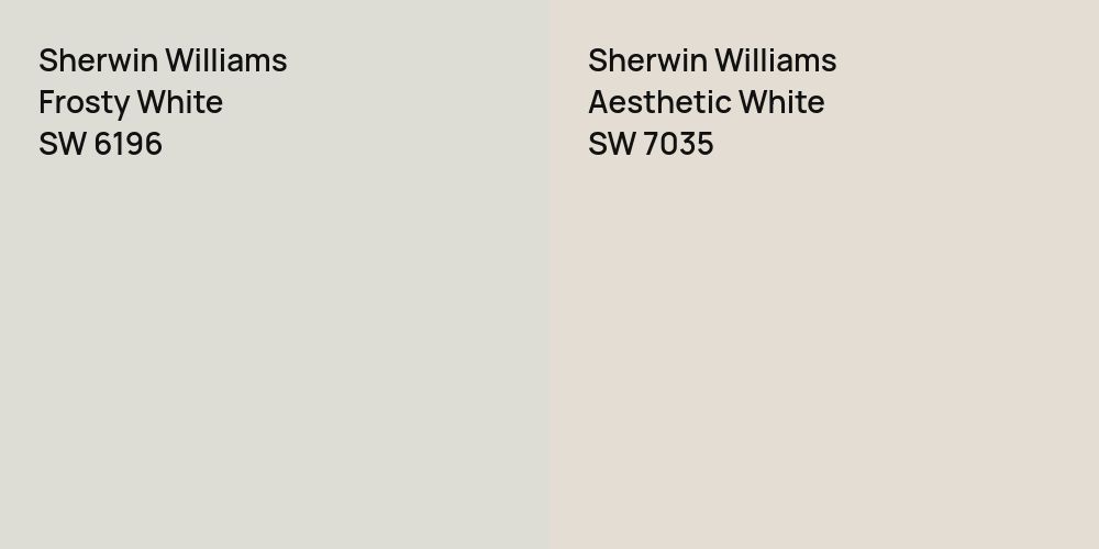 Sherwin Williams Frosty White vs. Sherwin Williams Aesthetic White