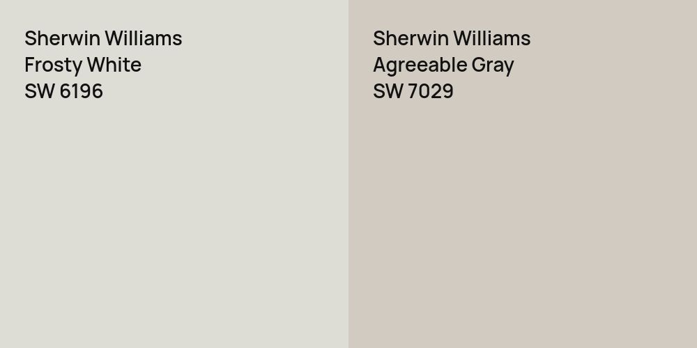 Sherwin Williams Frosty White vs. Sherwin Williams Agreeable Gray