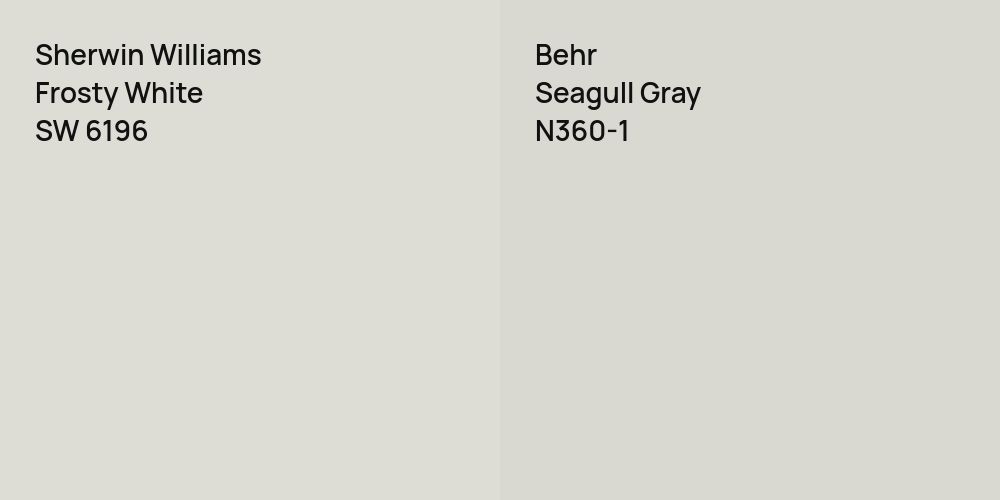 Sherwin Williams Frosty White vs. Behr Seagull Gray