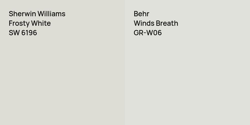 Sherwin Williams Frosty White vs. Behr Winds Breath