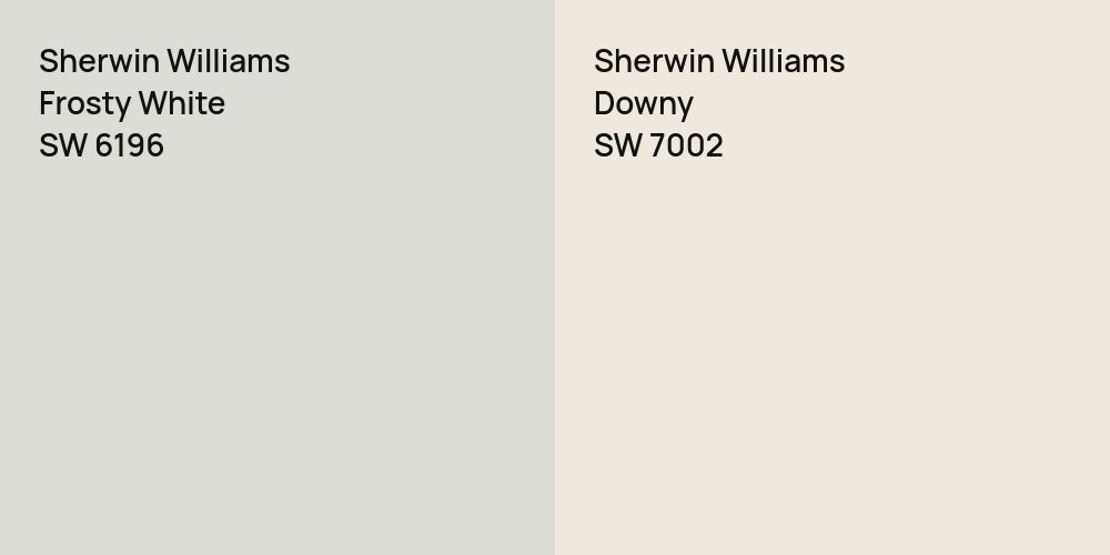 Sherwin Williams Frosty White vs. Sherwin Williams Downy