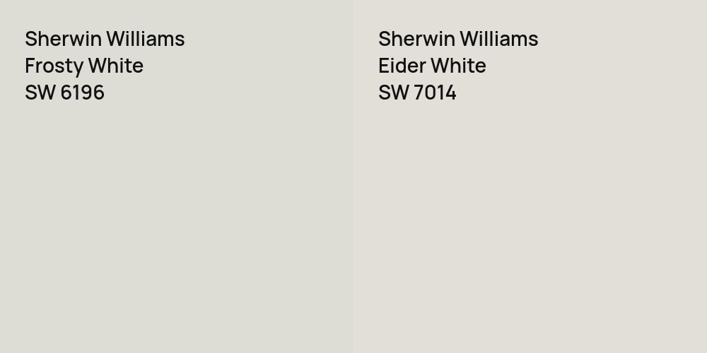 Sherwin Williams Frosty White vs. Sherwin Williams Eider White