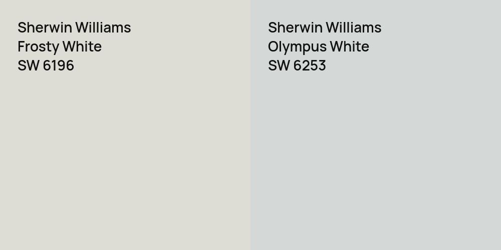 Sherwin Williams Frosty White vs. Sherwin Williams Olympus White