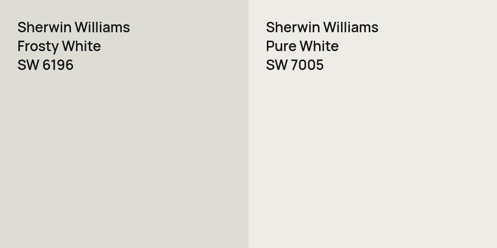 Sherwin Williams Frosty White vs. Sherwin Williams Pure White