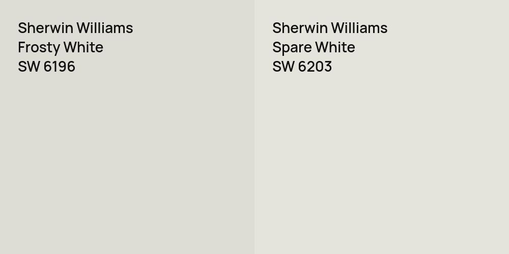 Sherwin Williams Frosty White vs. Sherwin Williams Spare White