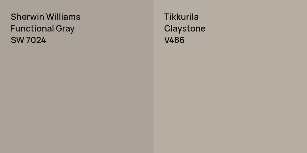 Sherwin Williams Functional Gray vs. Tikkurila Claystone