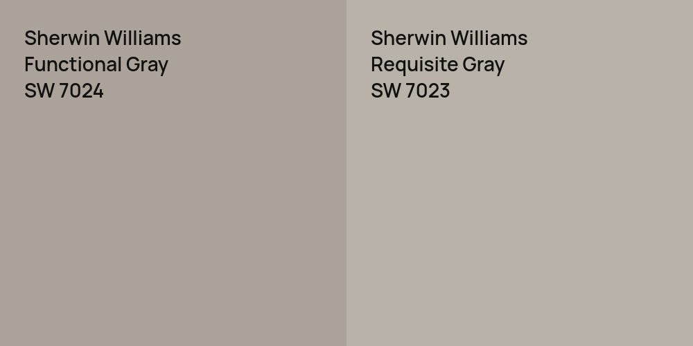 Sherwin Williams Functional Gray vs. Sherwin Williams Requisite Gray